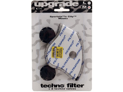 RESPRO Techno Upgrade Kit (City / Sportsta to Techno)