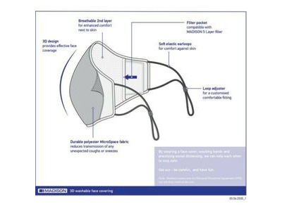 MADISON 3D / Element reusable face covering / face mask (Various Designs) Filter Inserts click to zoom image